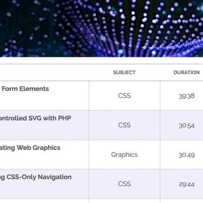 دوره آموزش طراحی وب - ساخت یک جدول قابل مرتب سازی Lynda - Design the Web - Creating a Sortable Table