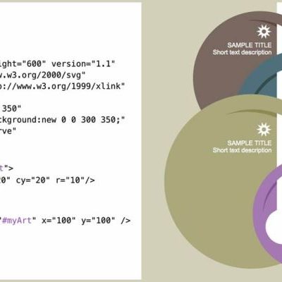 دوره آموزش طراحی وب - استفاده از نمادها در SVG Lynda - Design the Web - Using Symbols in SVG